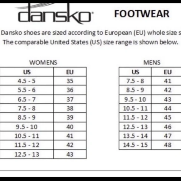 Dansko Clogs Size 37 ( US 6.5-7) - Picture 16 of 16